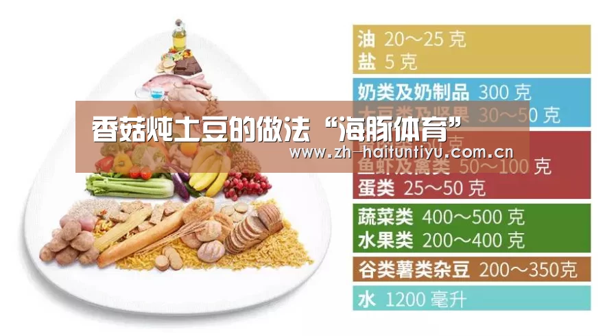 香菇炖土豆的做法“海豚体育”(图2) 运动平台