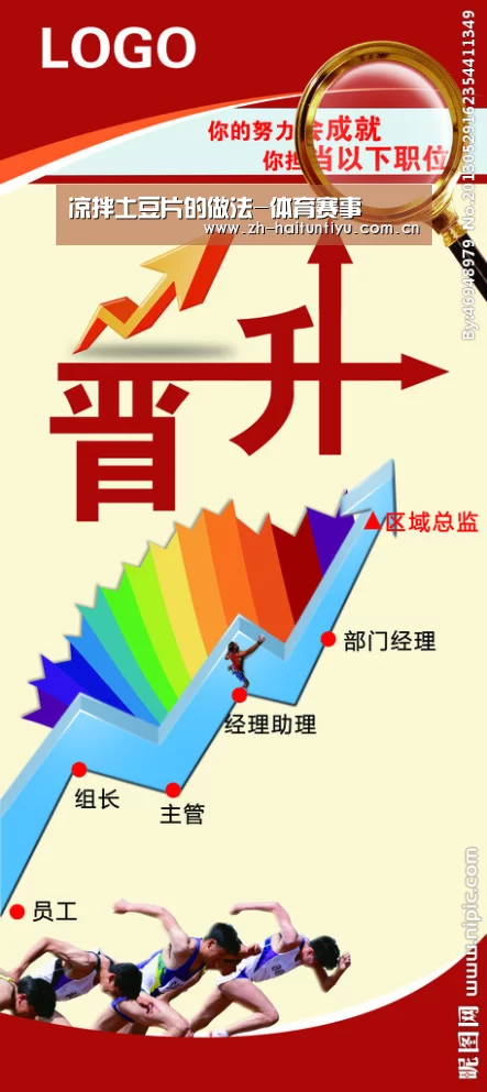 凉拌土豆片的做法-体育赛事(图2) 运动平台